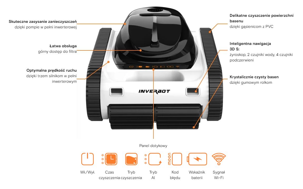 fairland-inverbot-m60